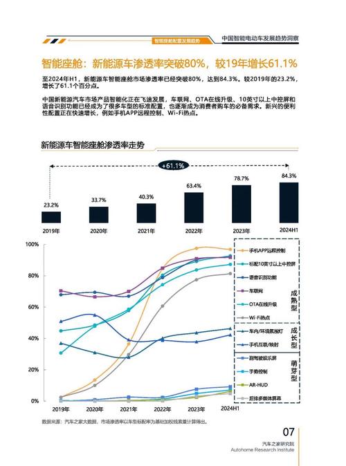 深圳大鹏新区跃富贝企业管理咨询起亚对未来市场的预测，名爵汽车品牌文化的传播